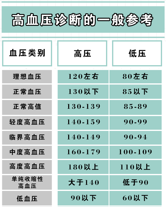 沈阳。。方长华