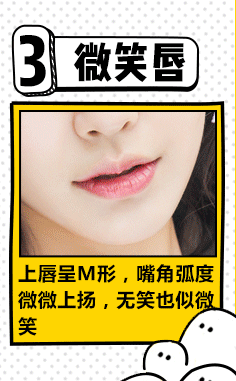 玉颜唇部整形
