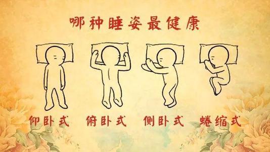 中医健康养生第二十二课睡眠的方位与姿势