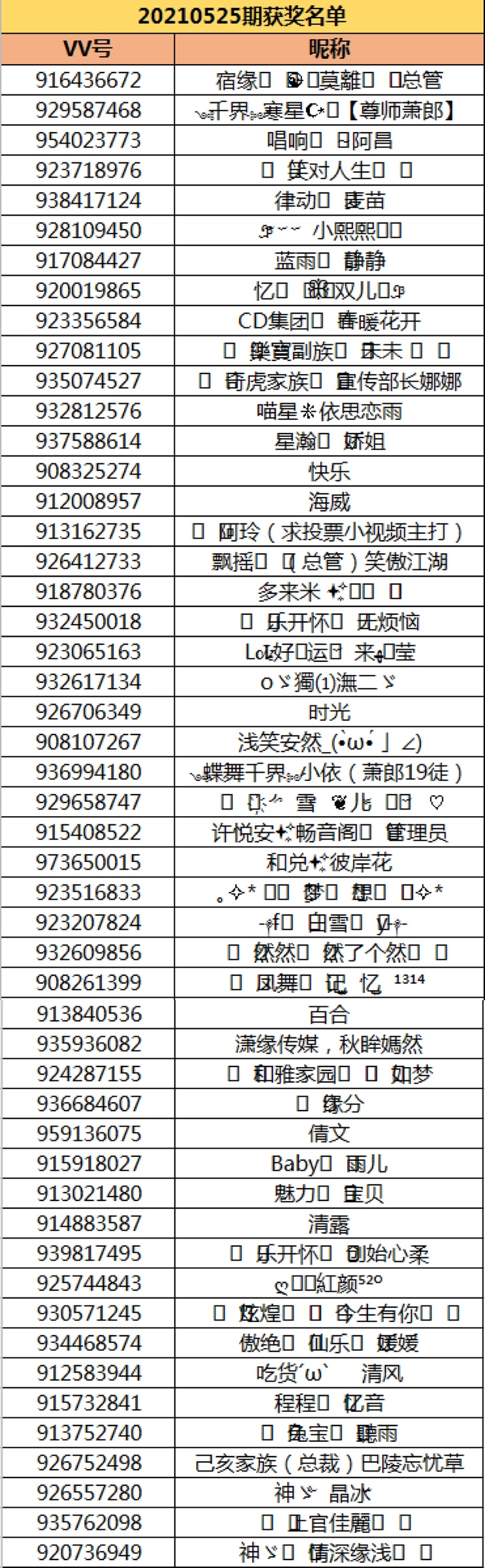 村特派记者