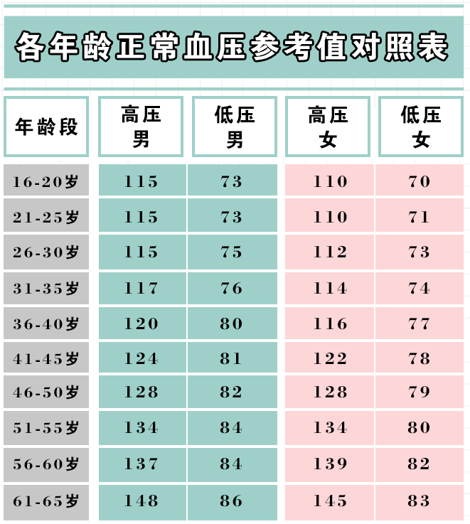 沈阳。。方长华