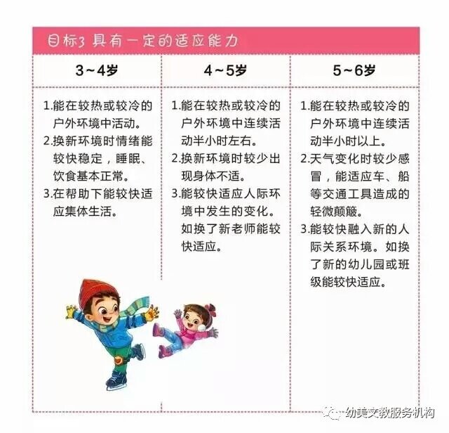 燕