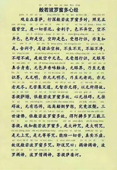 三种般若怎么区分图片