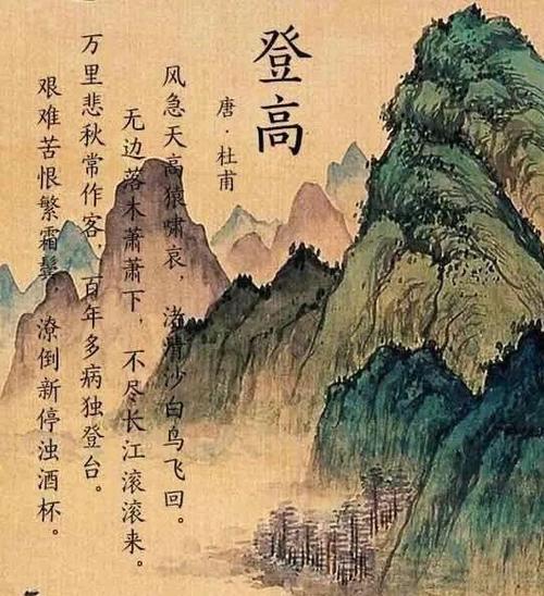 登高作者杜甫唐