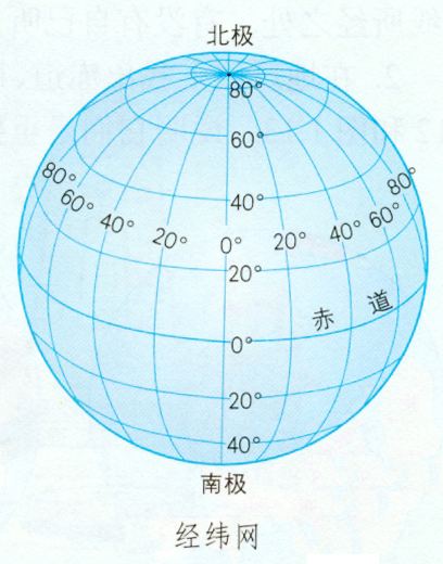 大槐树:经纬网 - VV