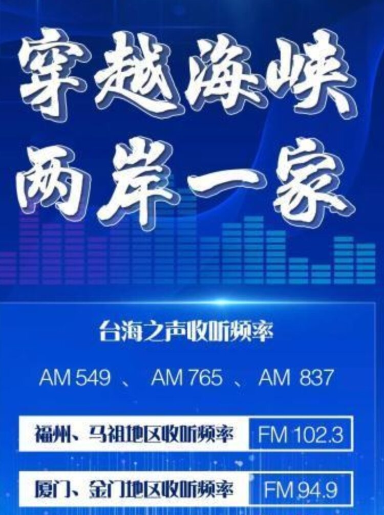中央广播电视总台台海之声和看台海新媒体平台亮相