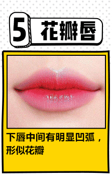 玉颜唇部整形