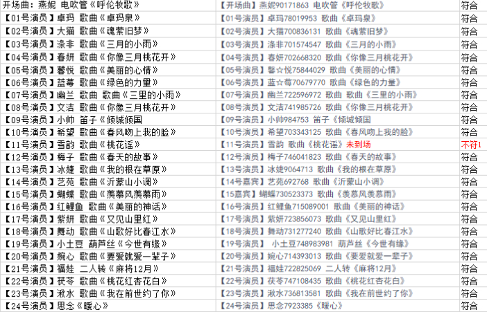 云中云🎤V娱热点