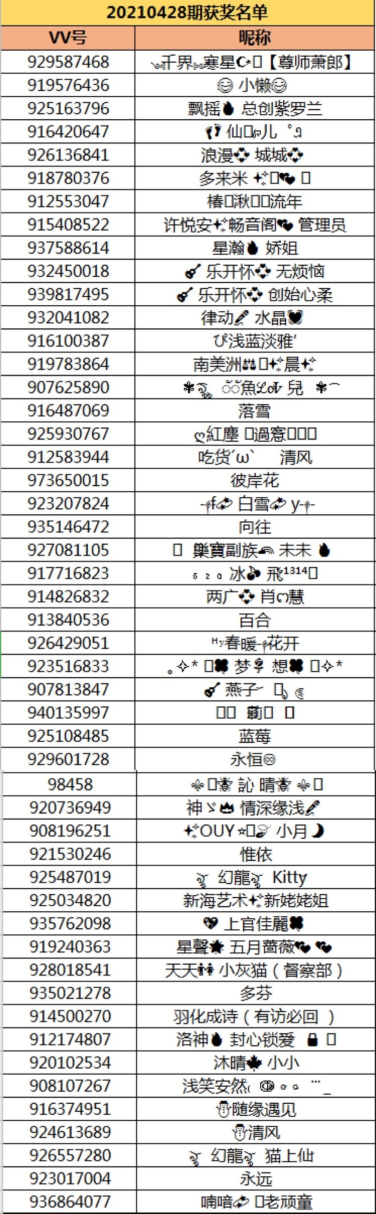村特派记者