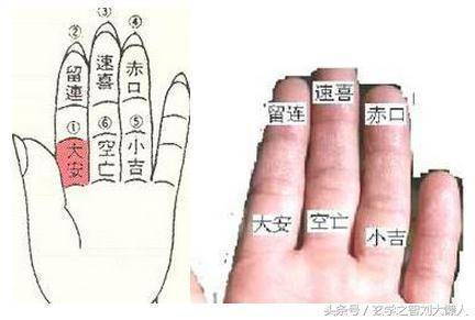 古时的掐指神算方法