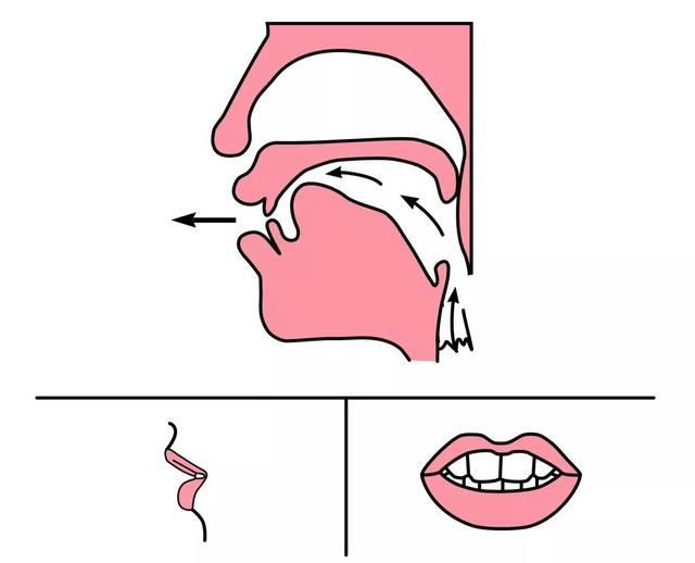 第一課普通話發音訓練r和l主講老師于丹