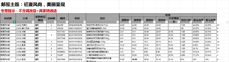 高志丹