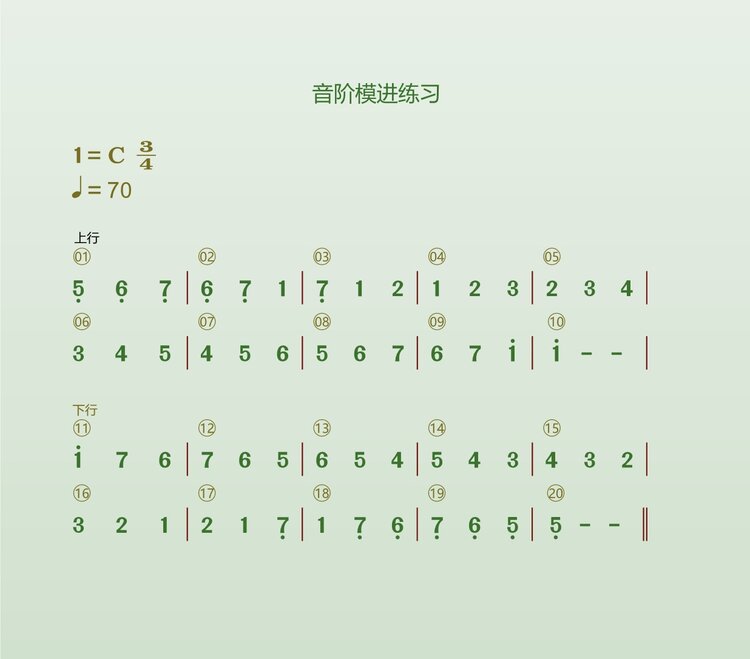 牛牛（铃兰花语）