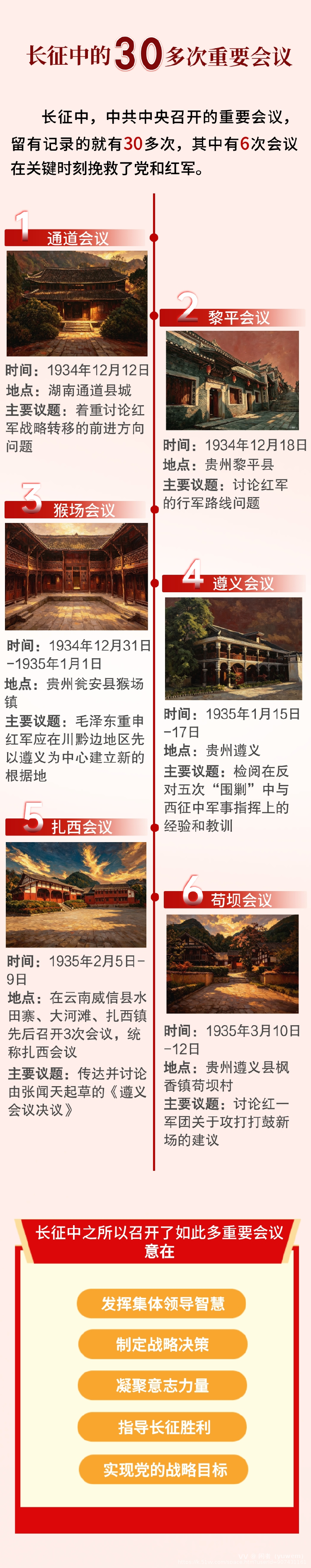 闲者（yuwem）
