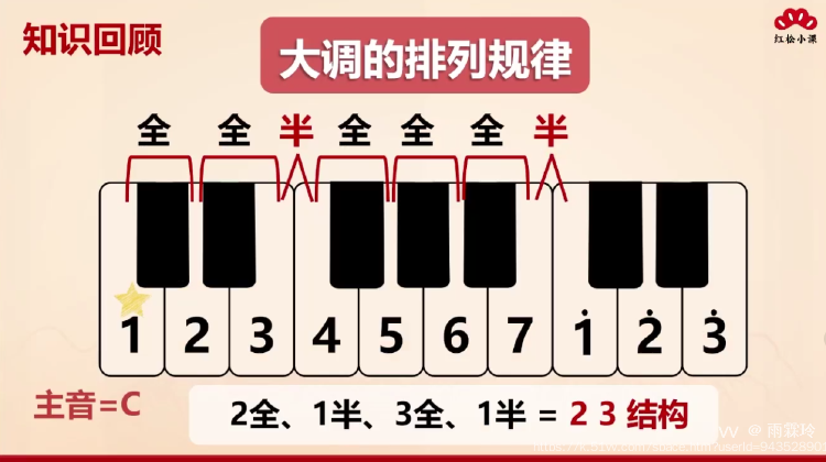 雨霖玲