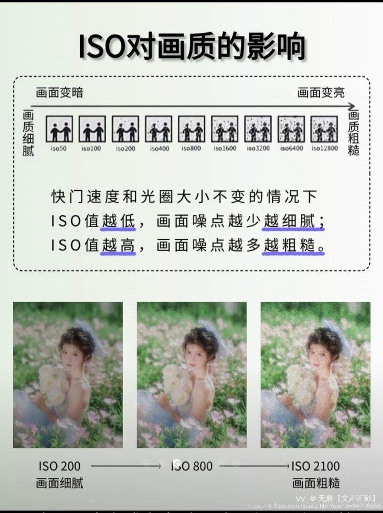 无痕【文声汇影】