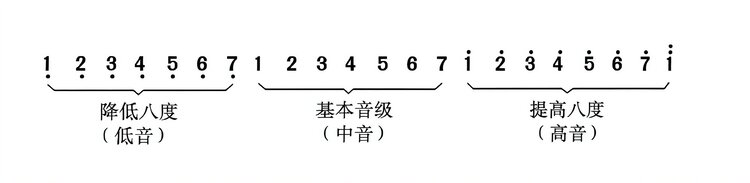 牛牛（铃兰花语）