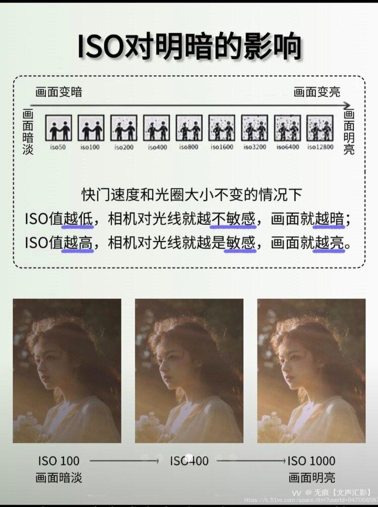 无痕【文声汇影】