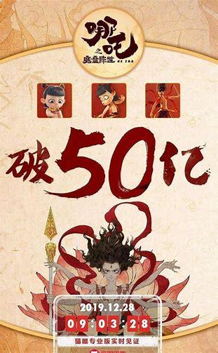 电影头条