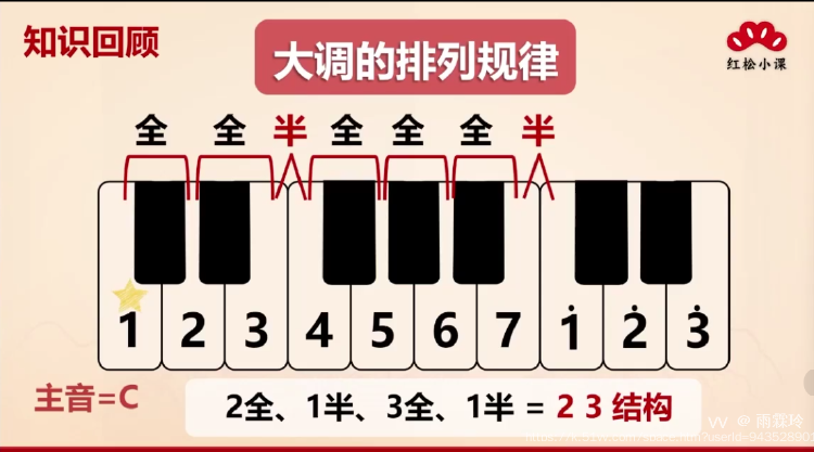 雨霖玲