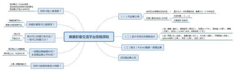 YuDie【唯美影像俱乐部】