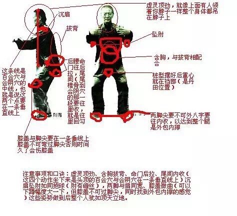 视觉后像怎么消除