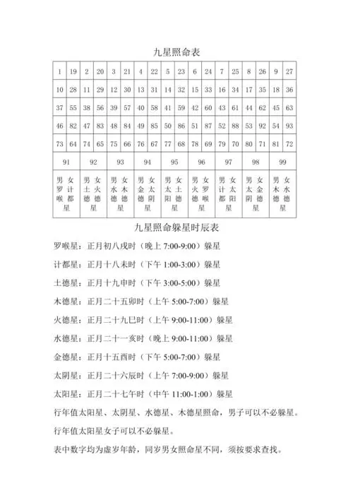 🔆大羅羽门🔆