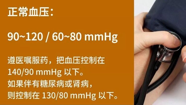 沈阳。。方长华