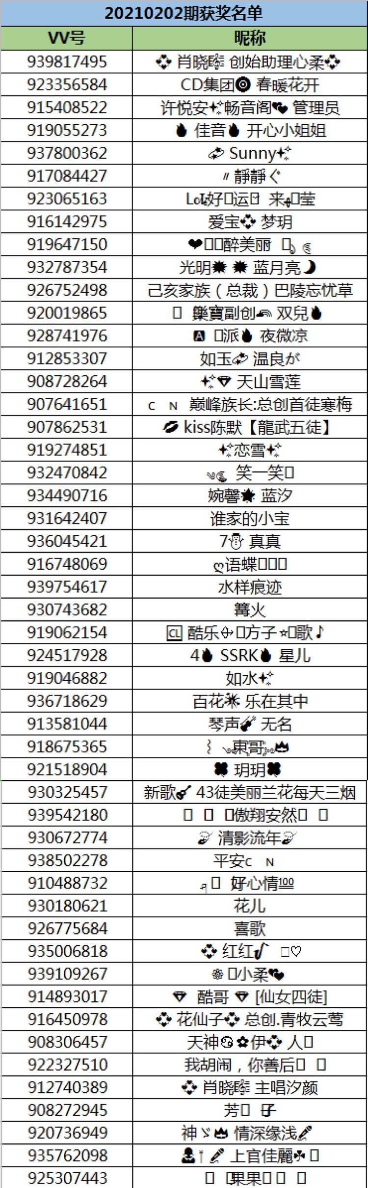 村特派记者