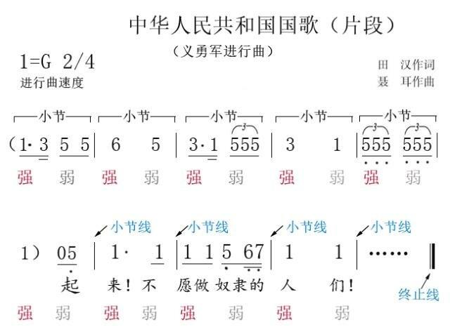 轻松学音乐简单识简谱 九