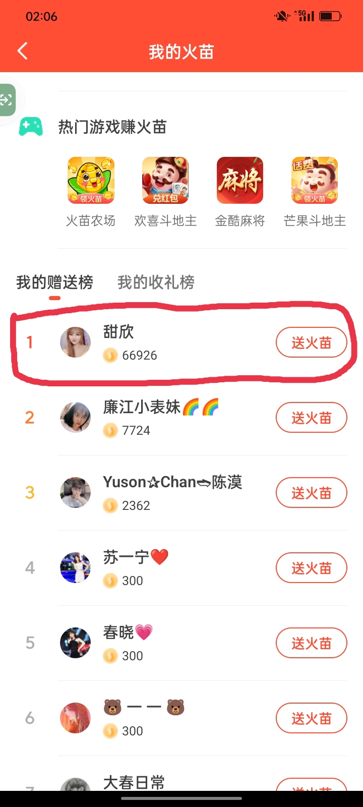 牵挂“甜欣”公主的小专员