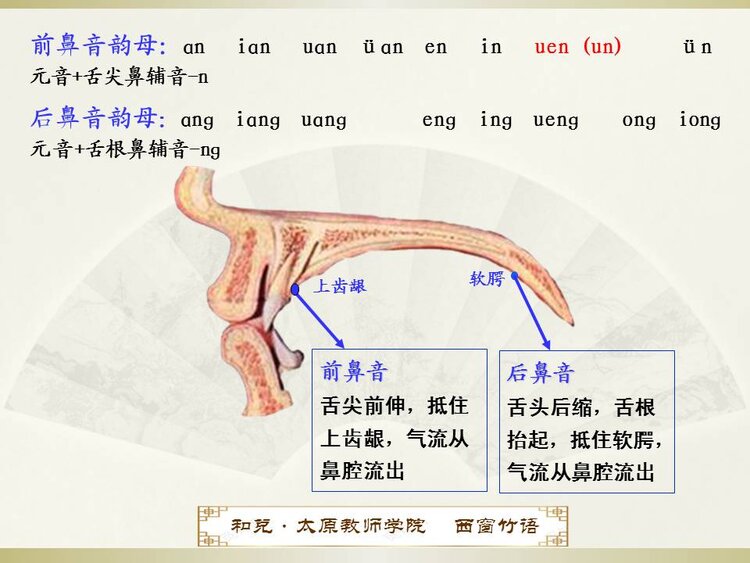 2 3 2韵母发音训练之鼻韵母 后鼻音韵母ong