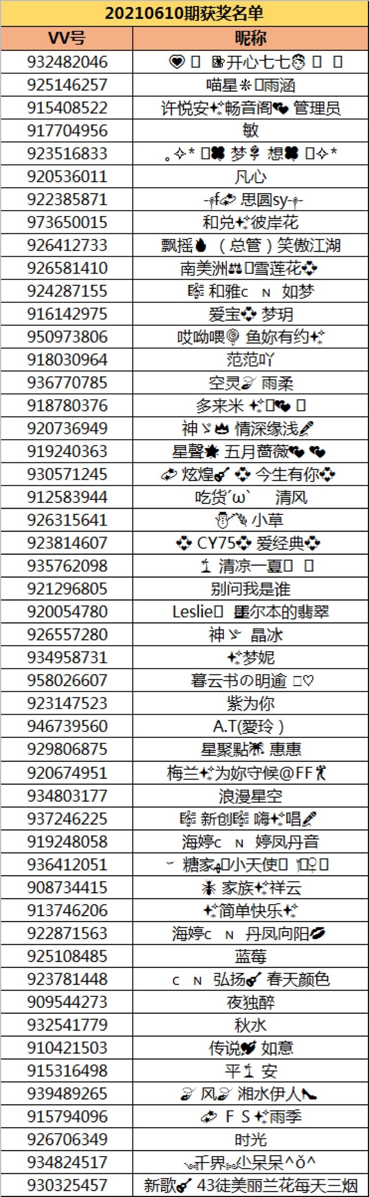 村特派记者