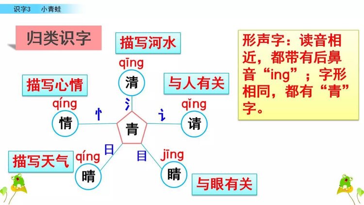 刘丽